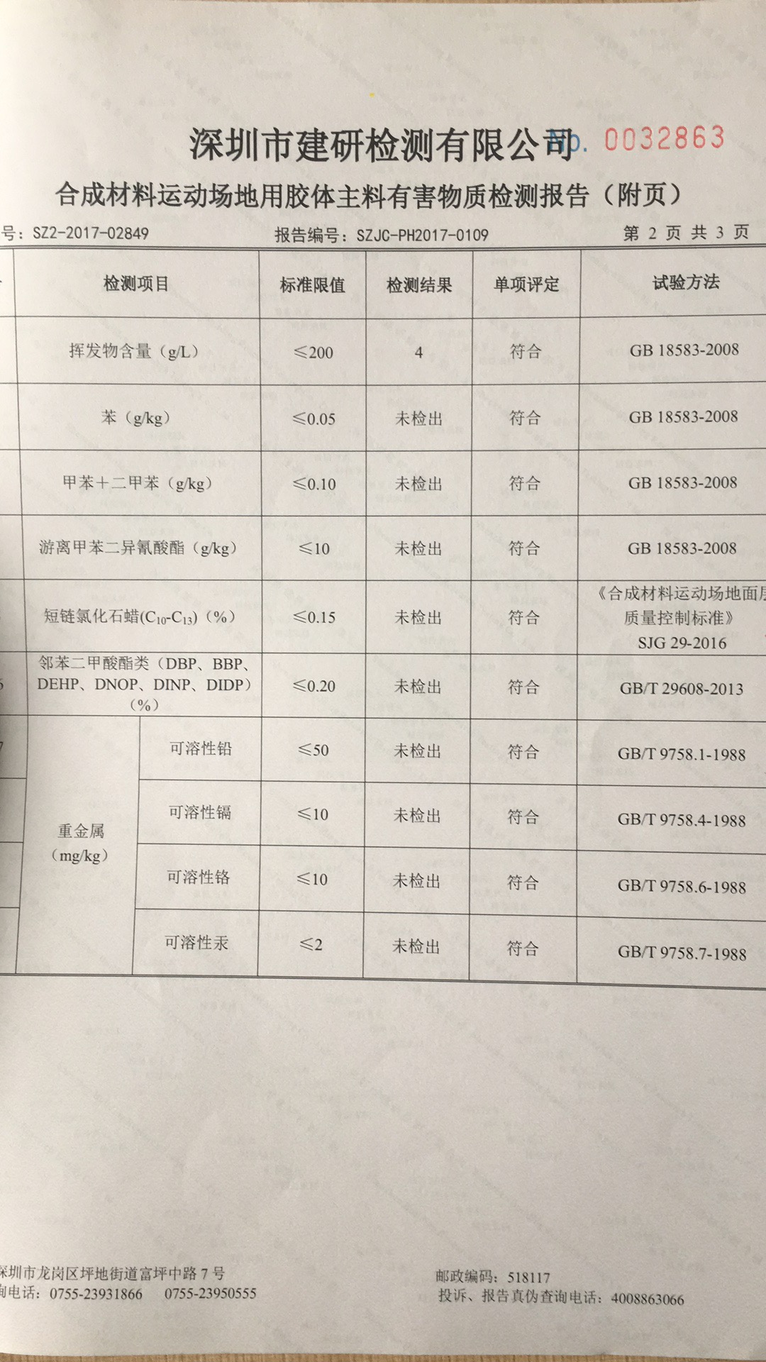 檢驗檢測報告